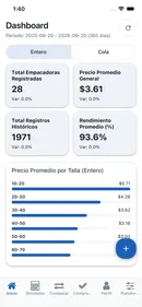 Dashboard de la app móvil